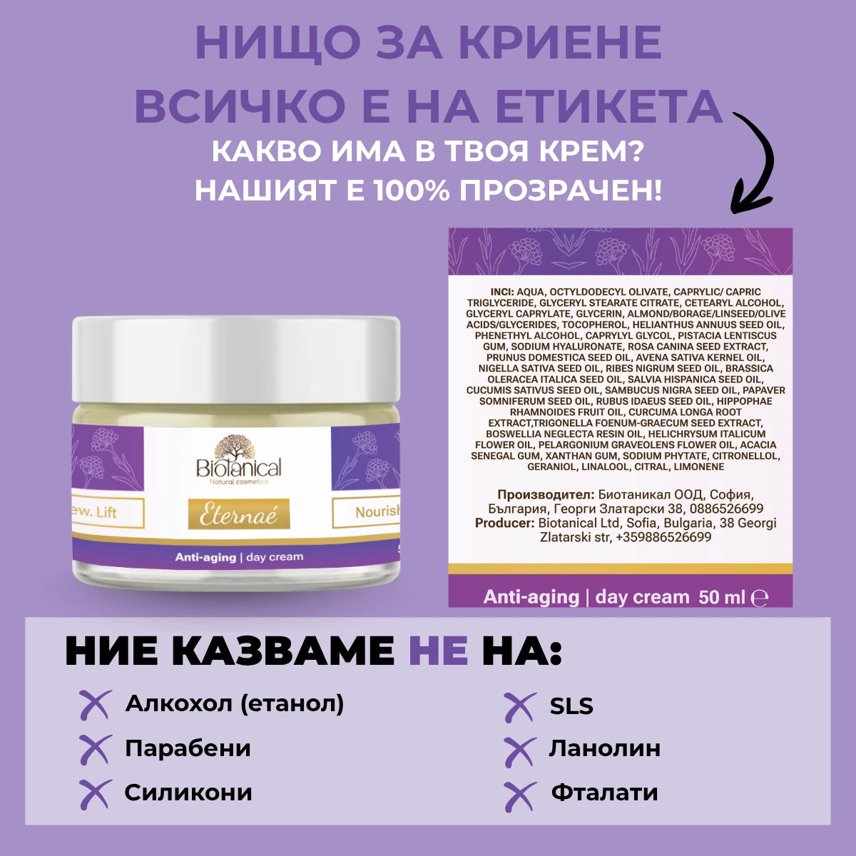 Подмладяващ дневен крем Eternaé - Натурална алтернатива на ретинола