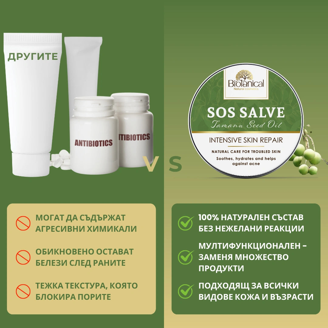Био SOS балсам при проблемна кожа