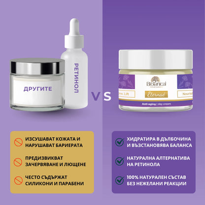 Подмладяващ дневен крем Eternaé - Натурална алтернатива на ретинола